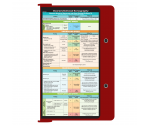 WhiteCoat Clipboard® - Red Ovarian/Adnexal Sonography Edition